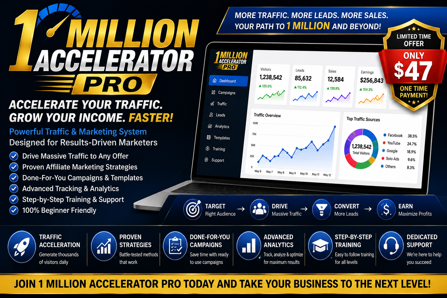 1 Million Accelerator PRO