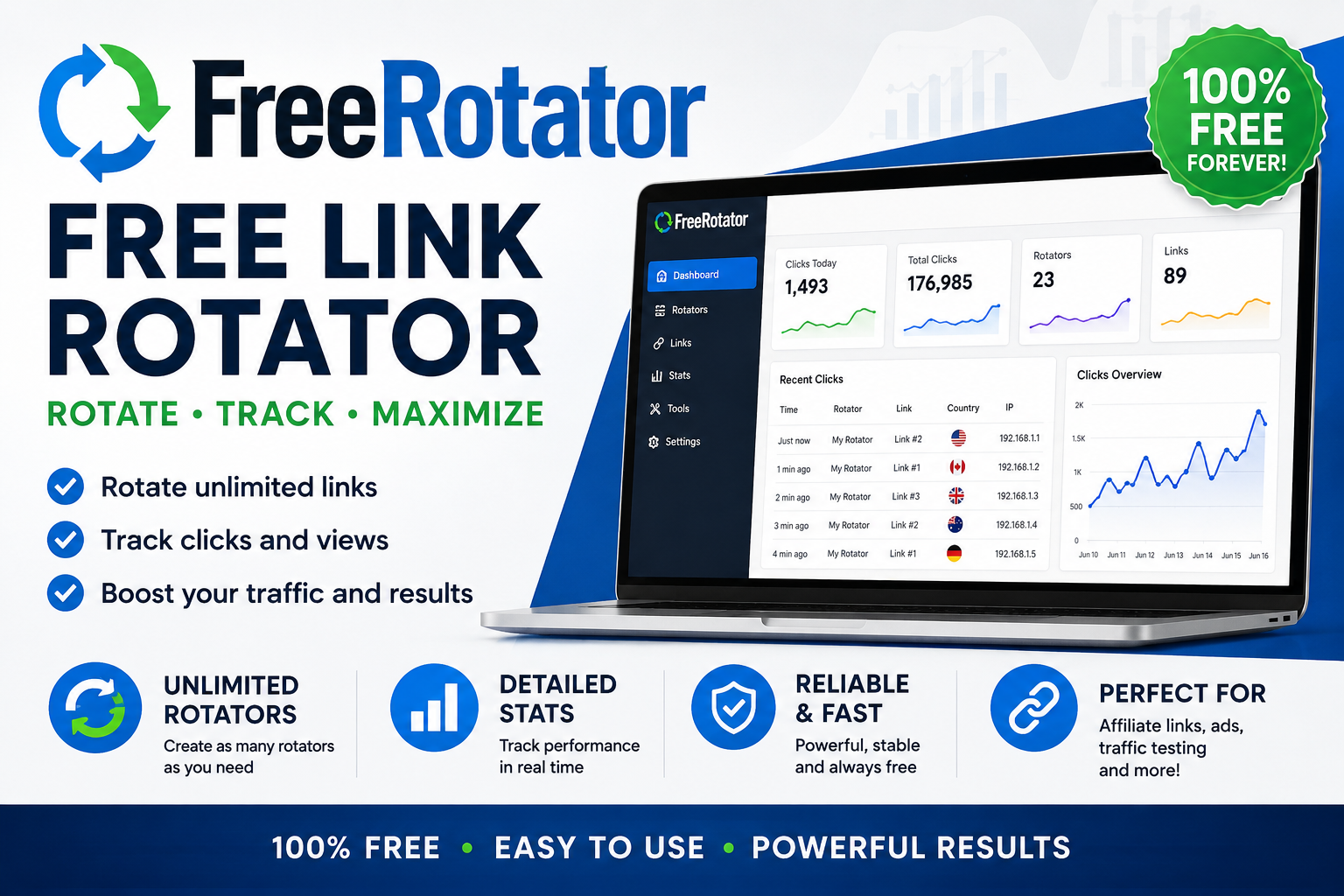 FreeRotator Free Link Rotator