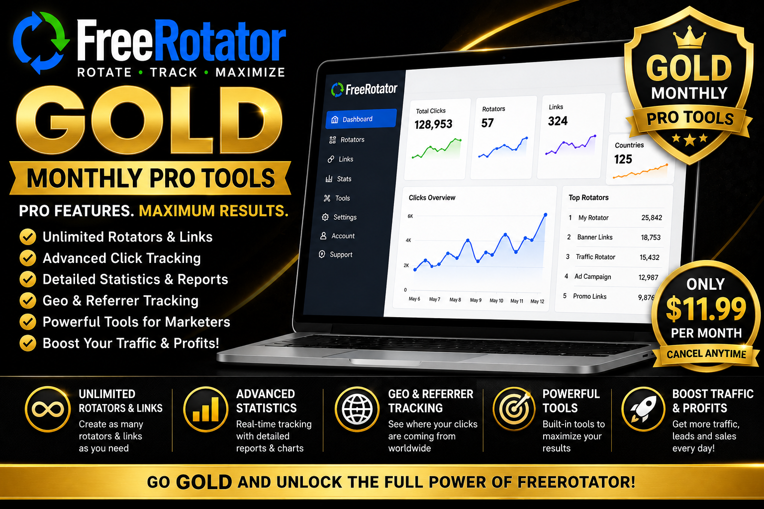 FreeRotator Gold Monthly Pro Tools