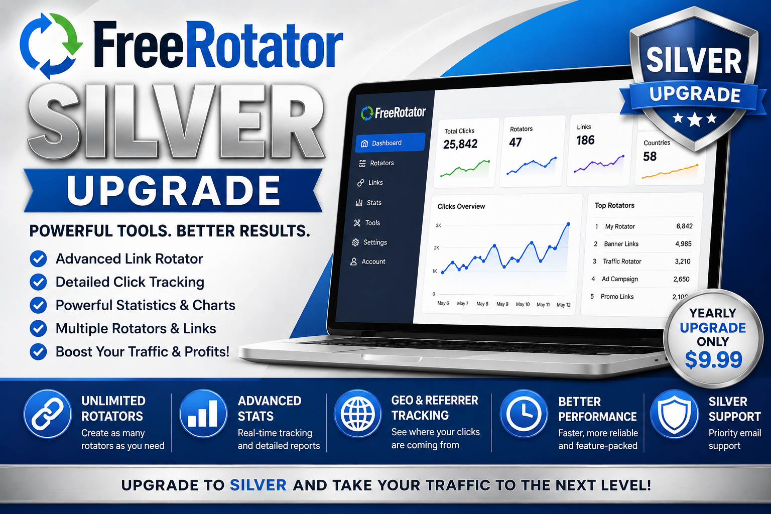 FreeRotator Silver Upgrade