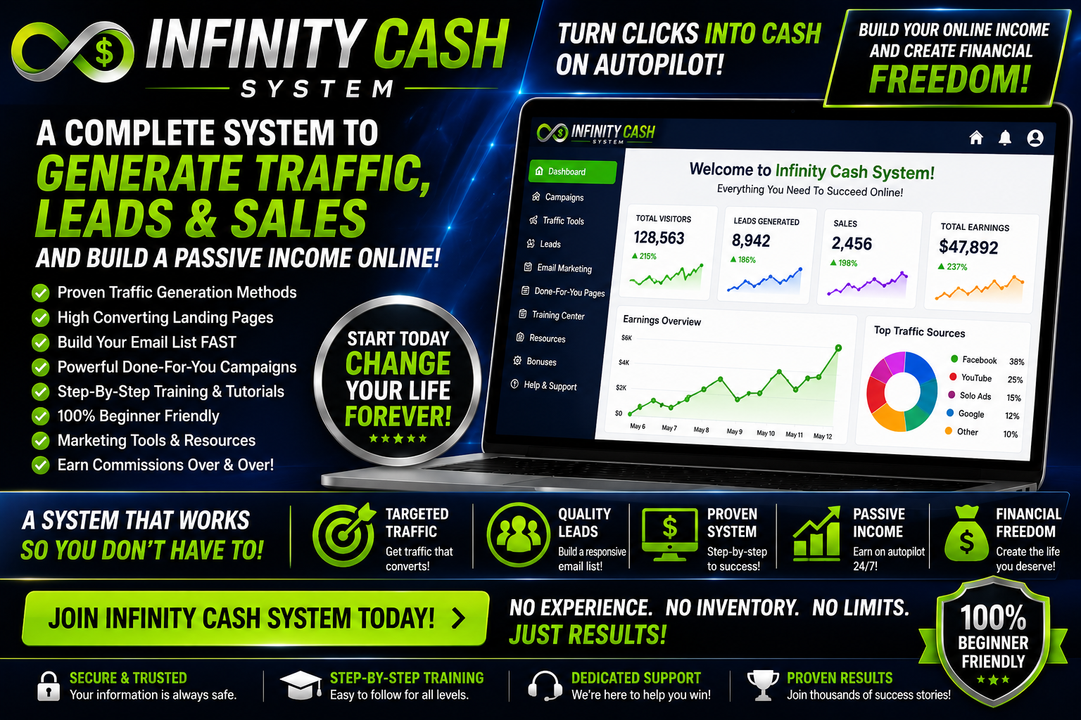 Infinity Cash System