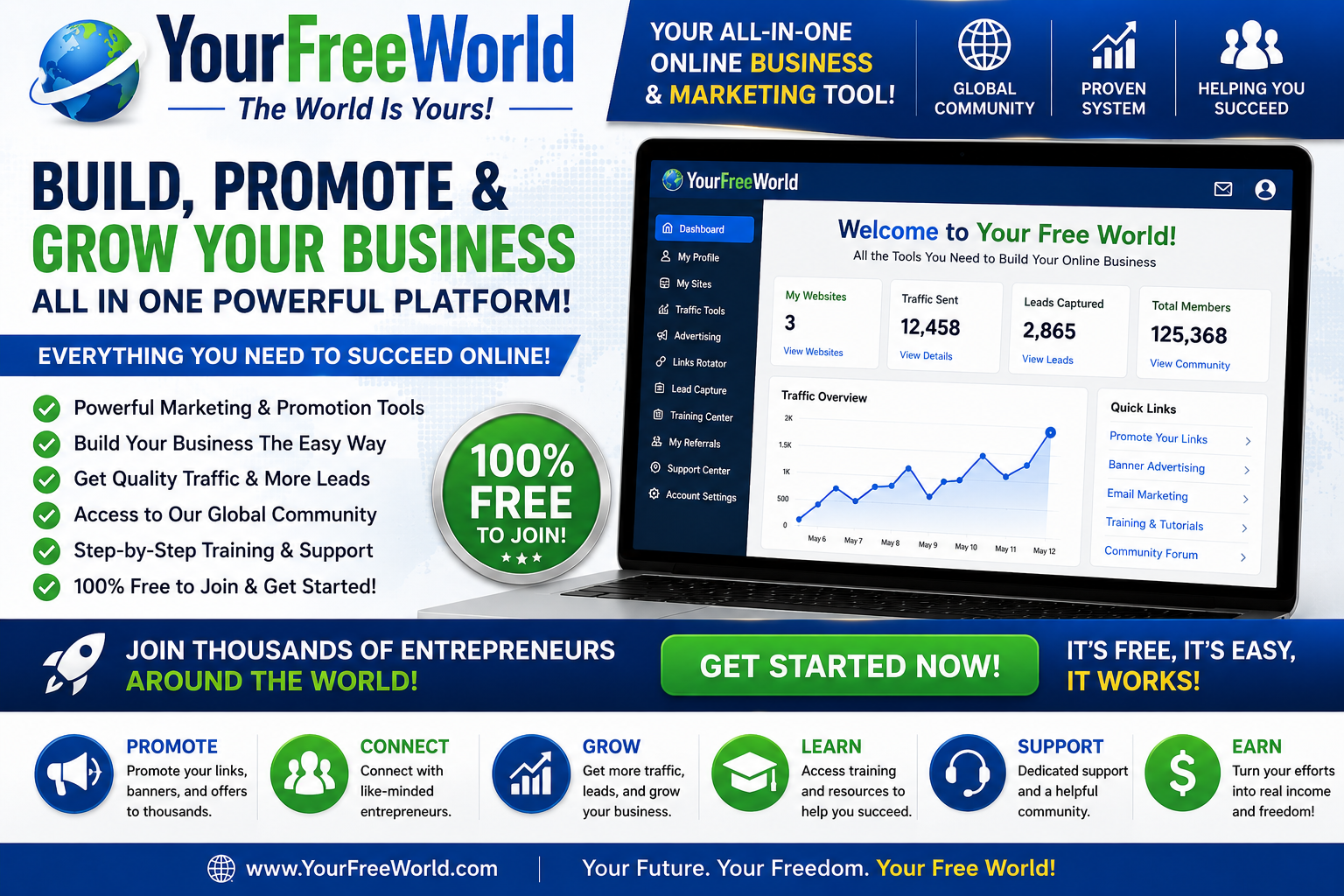 Your Free World Online Business Tool