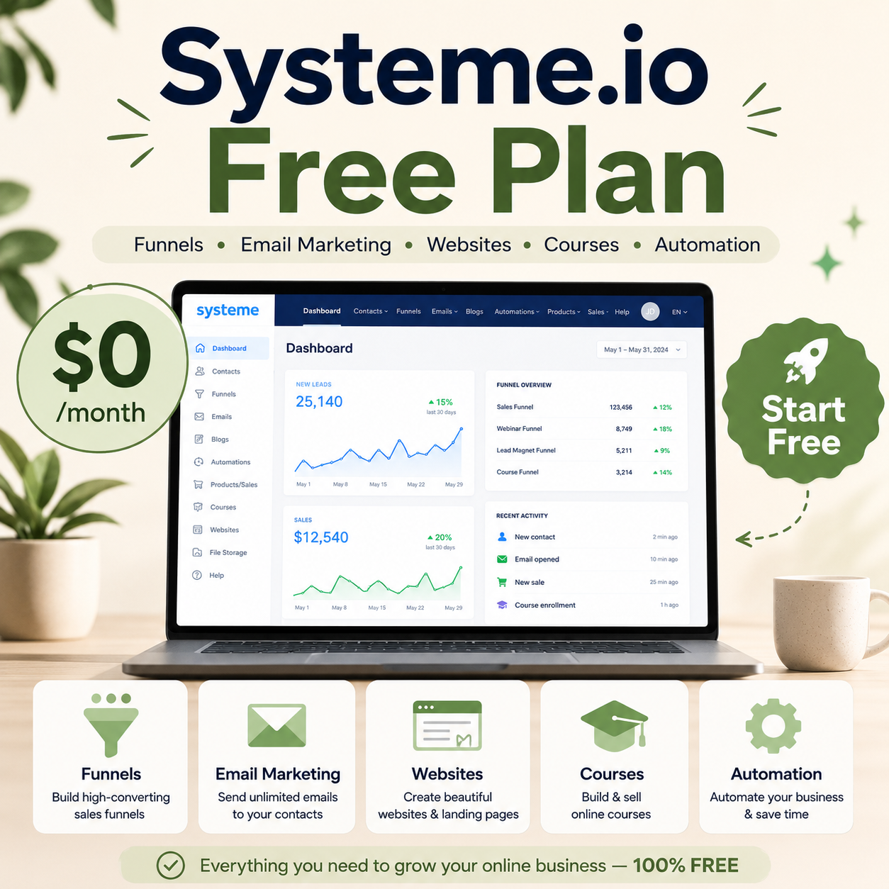 Systeme.io Free Plan